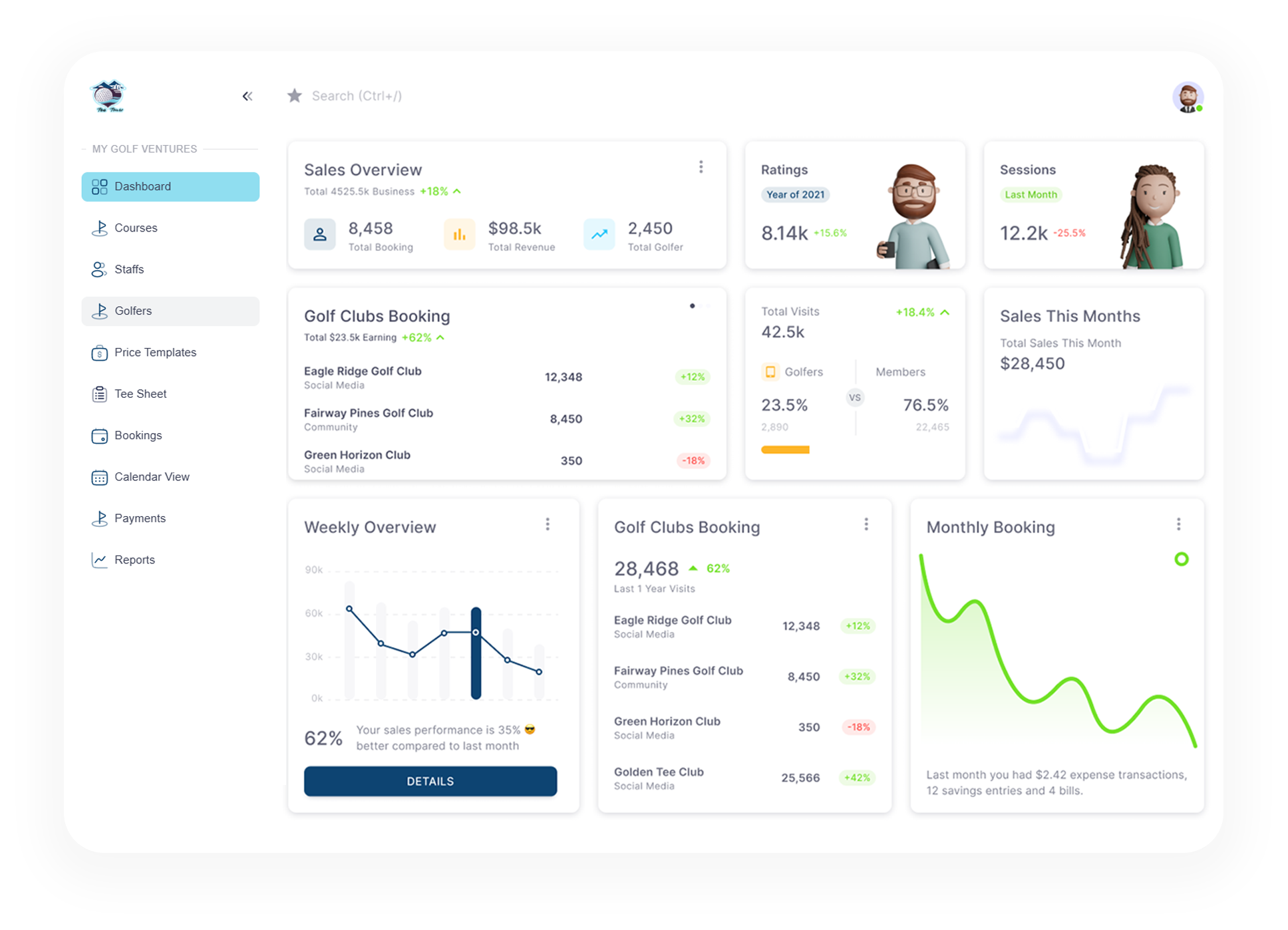 hero dashboard